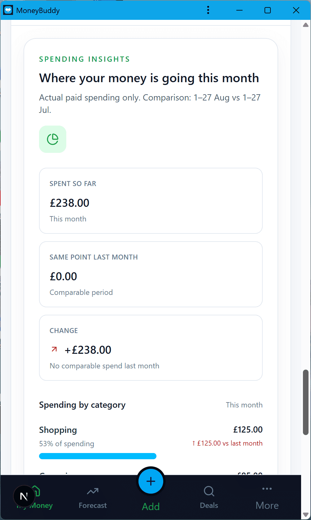 MoneyBuddy spending insights showing monthly spending and category analysis